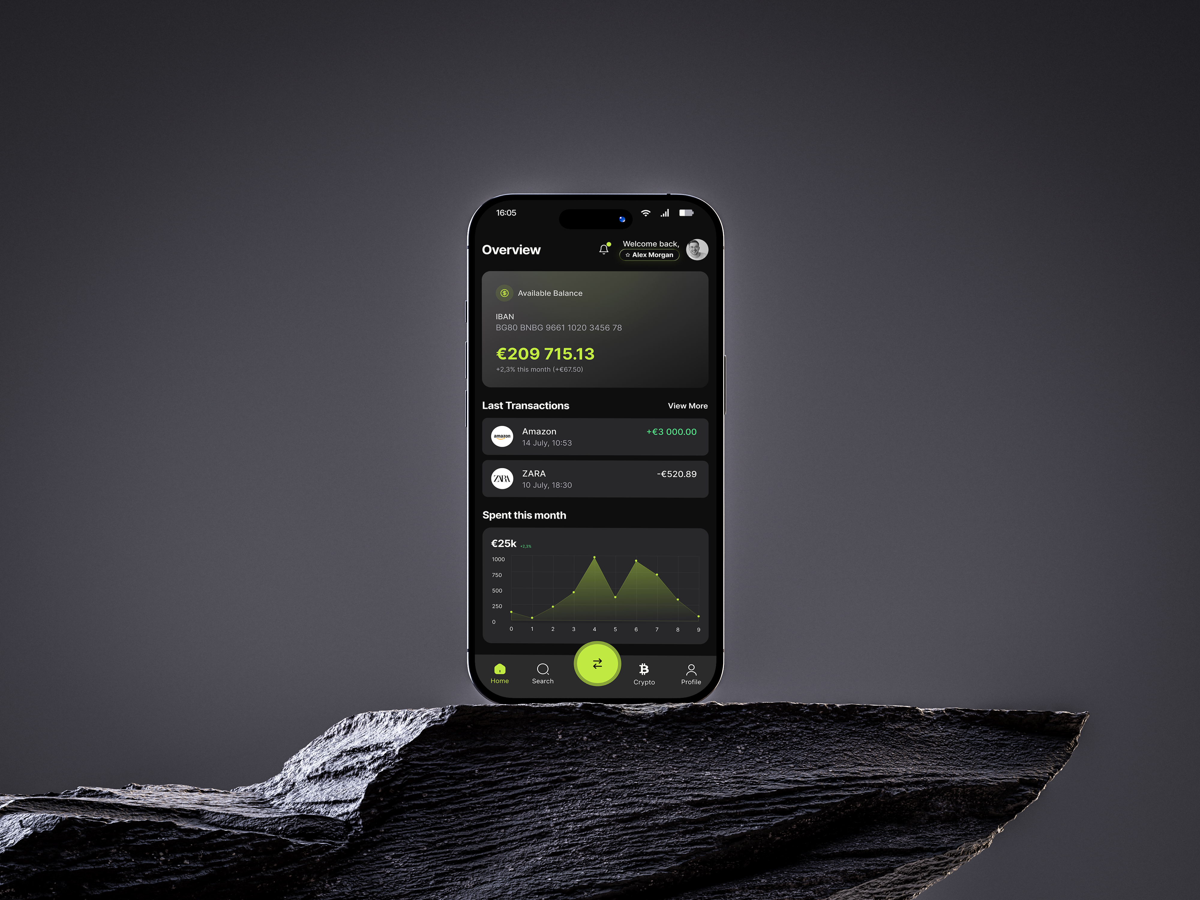 Volt - Account overview screen showing balance, transactions, and spending breakdown
